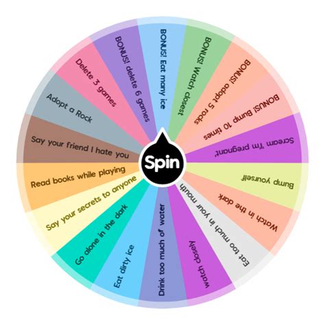 punishment wheel bdsm|punishment and reward picker.